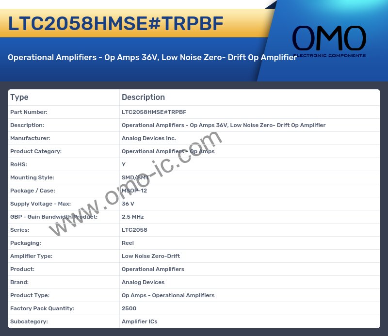 LTC2058HMSE#TRPBF