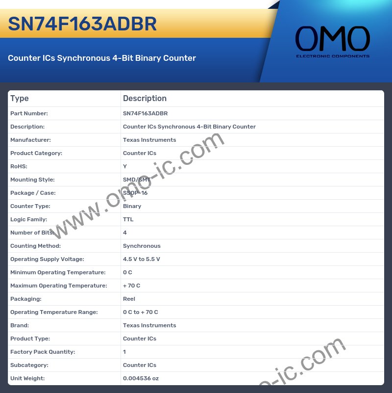 SN74F163ADBR
