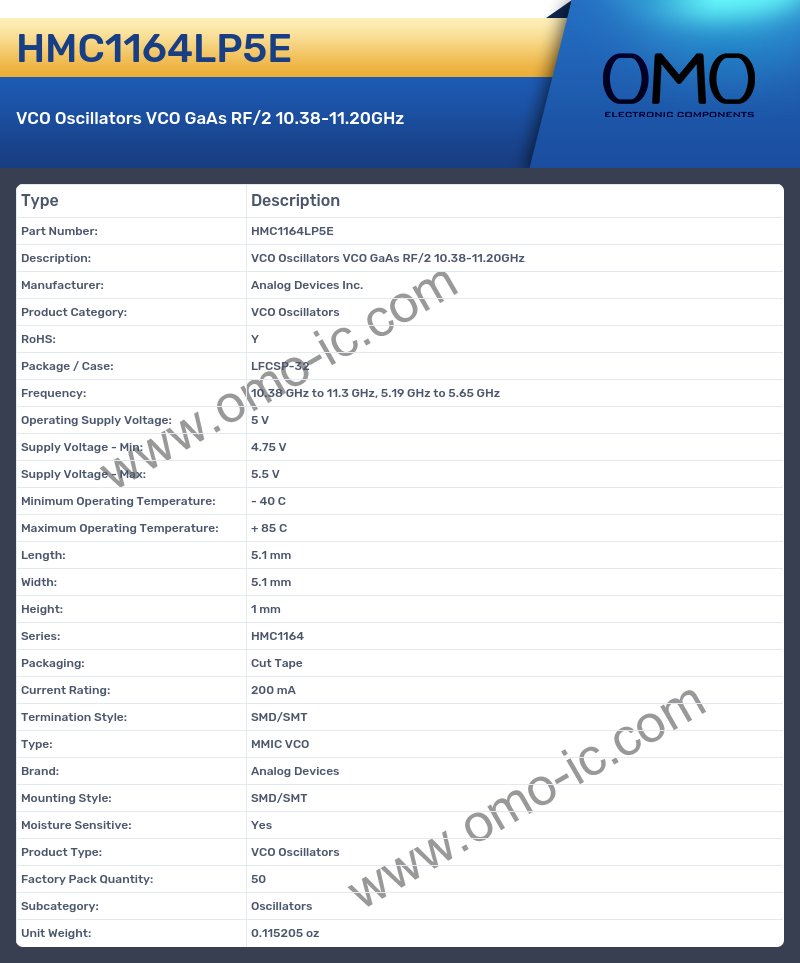 HMC1164LP5E