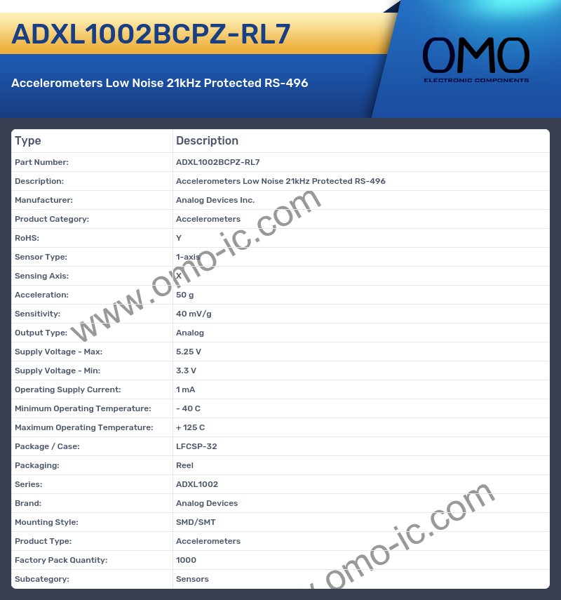 ADXL1002BCPZ-RL7