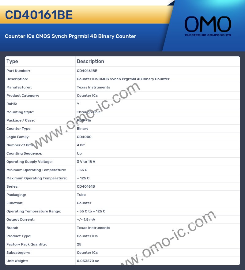 CD40161BE