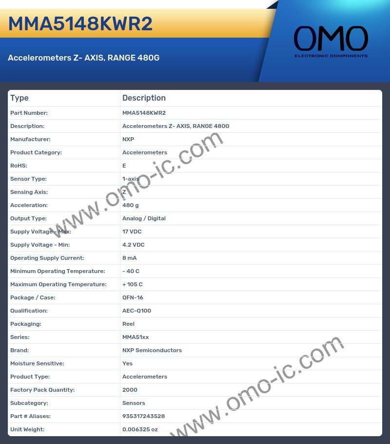 MMA5148KWR2