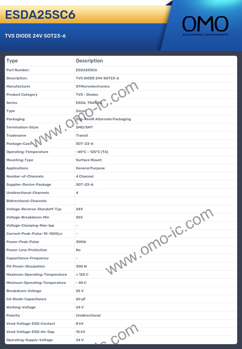 ESDA25SC6