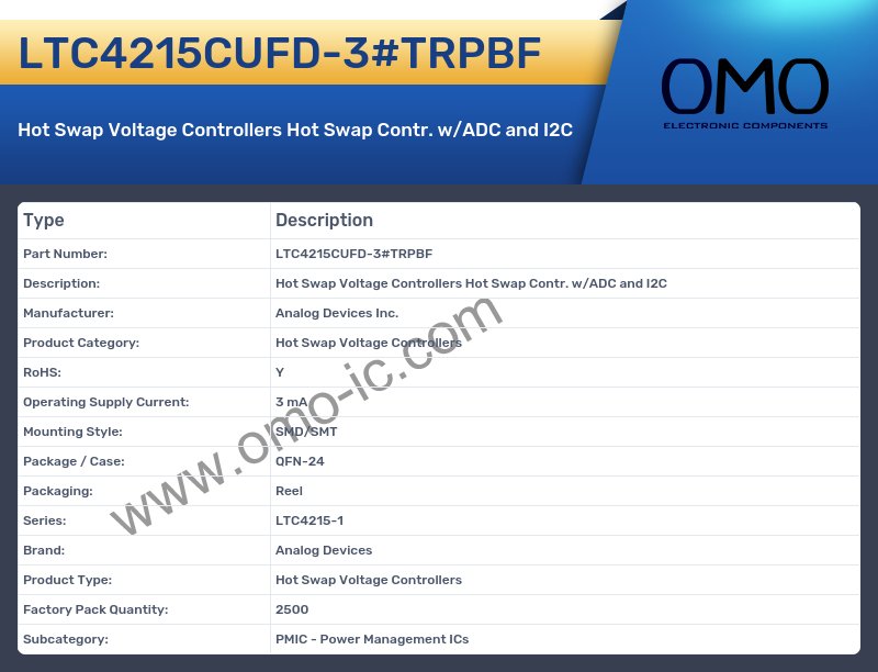 LTC4215CUFD-3#TRPBF