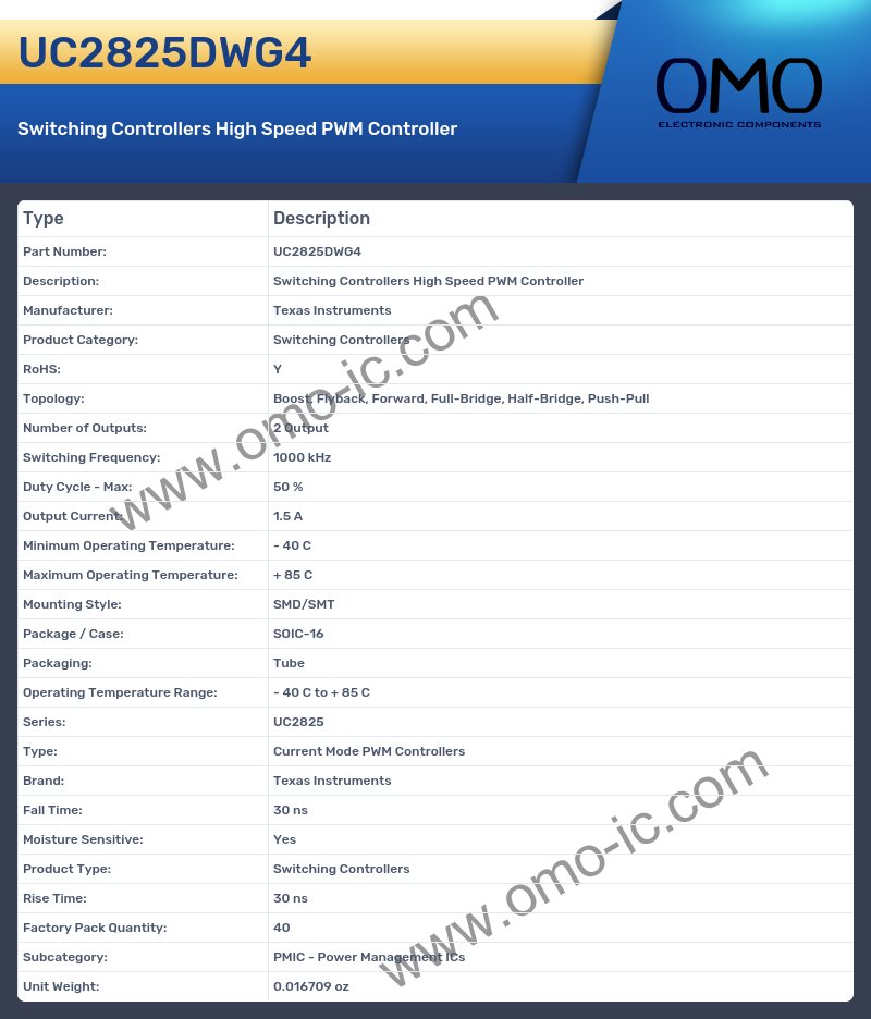 UC2825DWG4