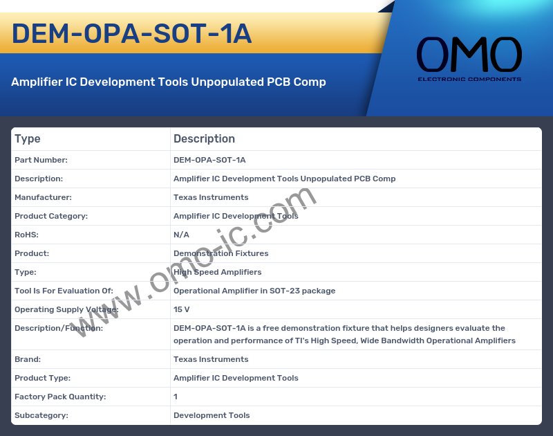 DEM-OPA-SOT-1A