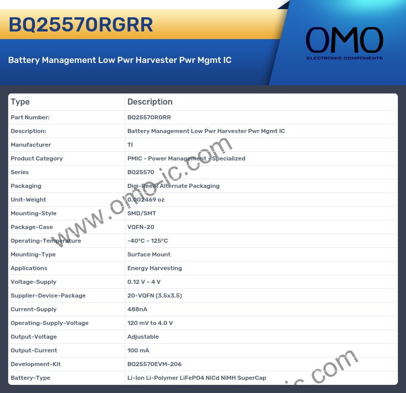 BQ25570RGRR