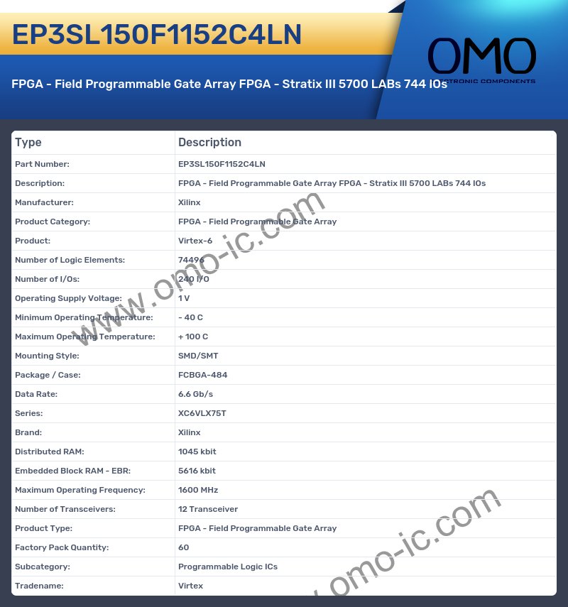 EP3SL150F1152C4LN