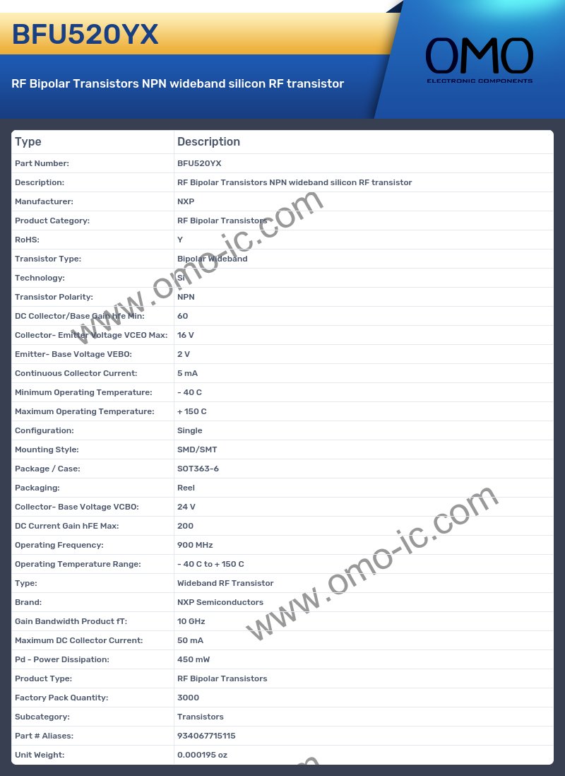 BFU520YX