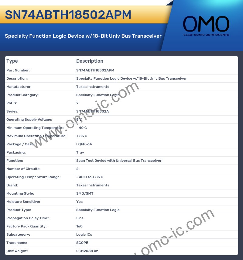 SN74ABTH18502APM