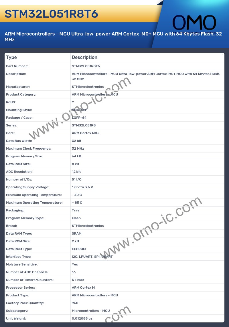 STM32L051R8T6