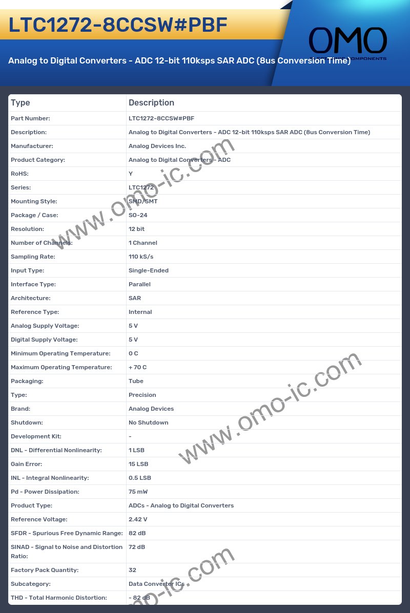 LTC1272-8CCSW#PBF