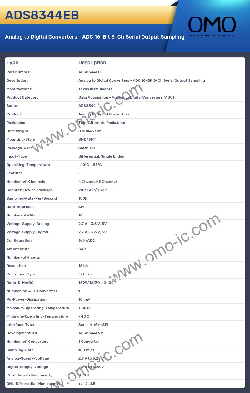 ADS8344EB