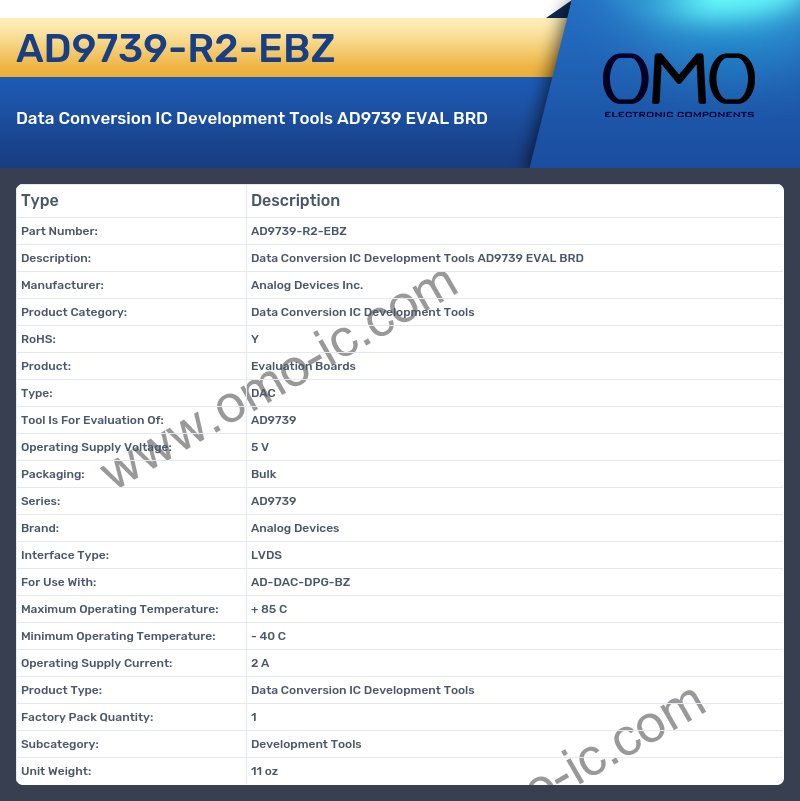AD9739-R2-EBZ