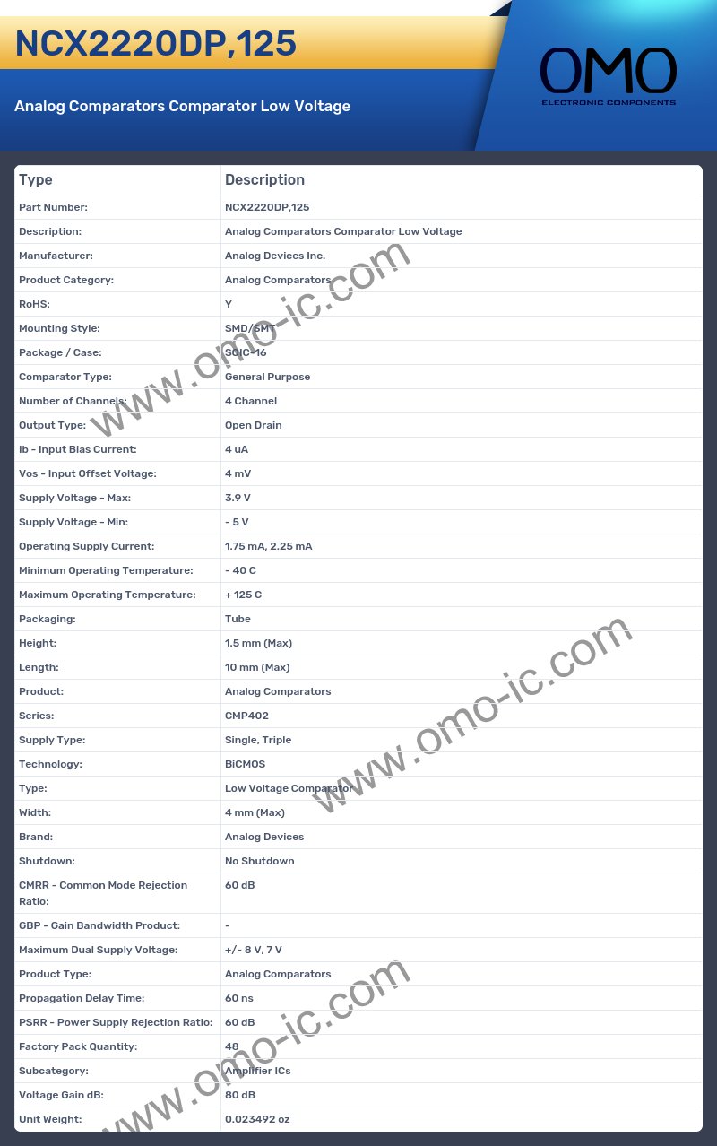 NCX2220DP,125