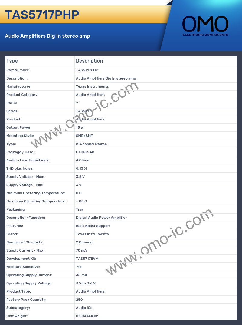 TAS5717PHP