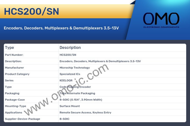 HCS200/SN