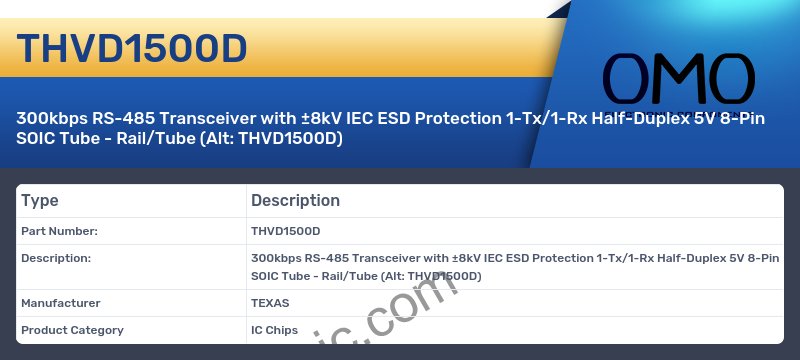 THVD1500D