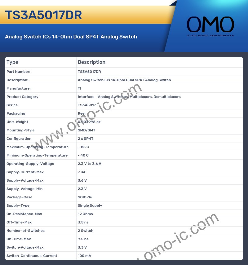 TS3A5017DR