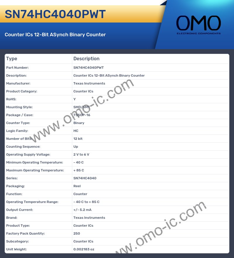 SN74HC4040PWT