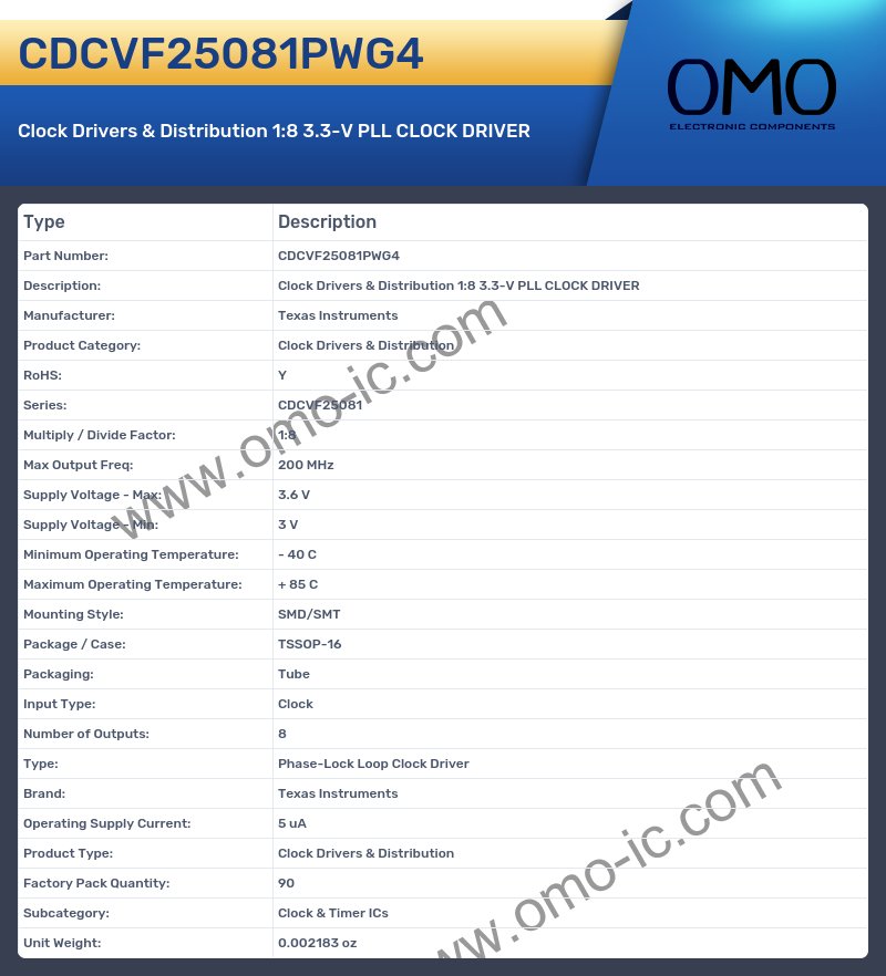 CDCVF25081PWG4