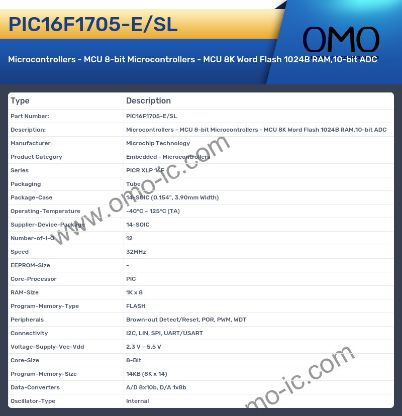 PIC16F1705-E/SL
