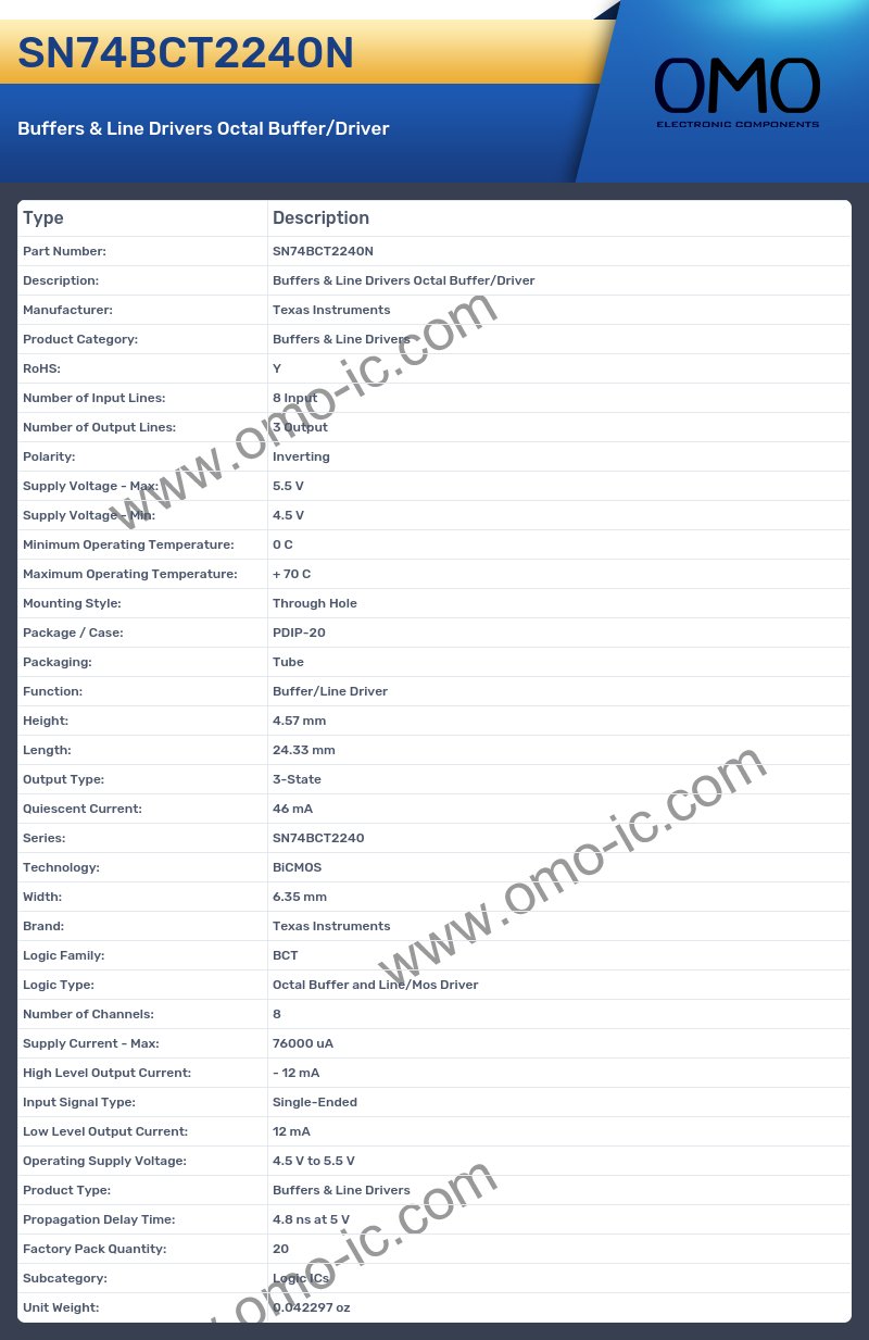 SN74BCT2240N