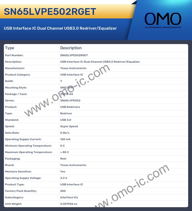 SN65LVPE502RGET