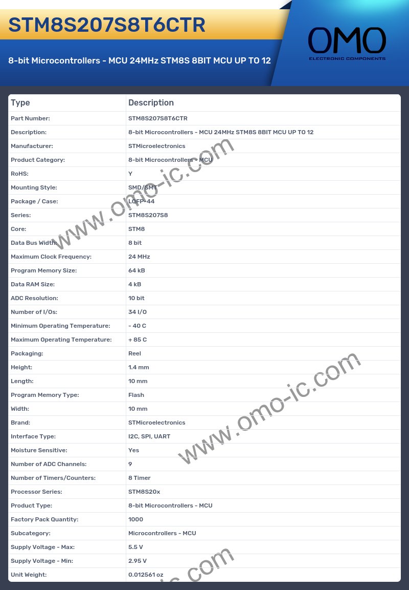 STM8S207S8T6CTR