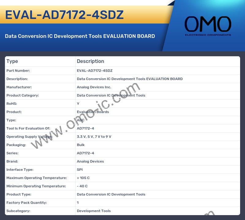 EVAL-AD7172-4SDZ