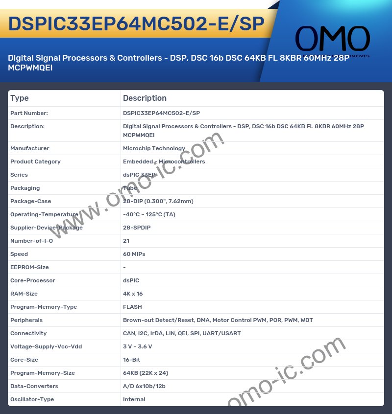 DSPIC33EP64MC502-E/SP