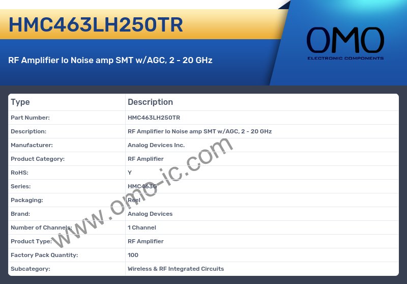 HMC463LH250TR