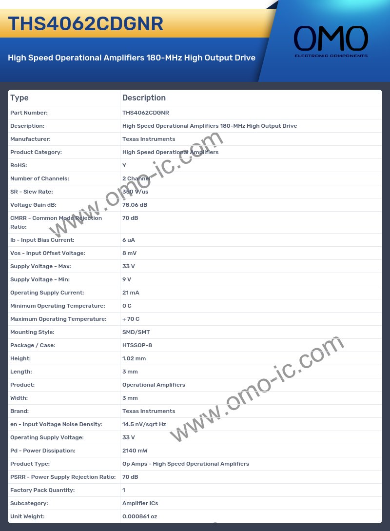 THS4062CDGNR