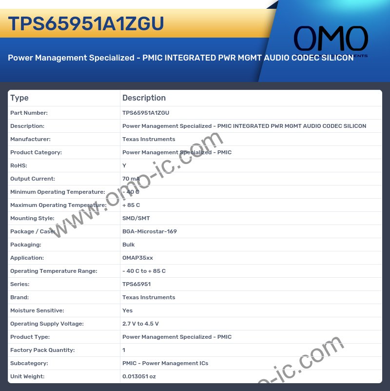 TPS65951A1ZGU
