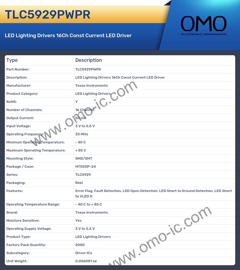 TLC5929PWPR