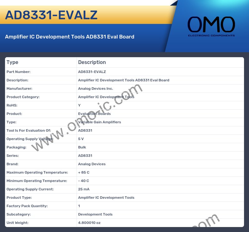 AD8331-EVALZ
