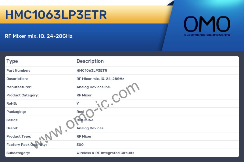 HMC1063LP3ETR
