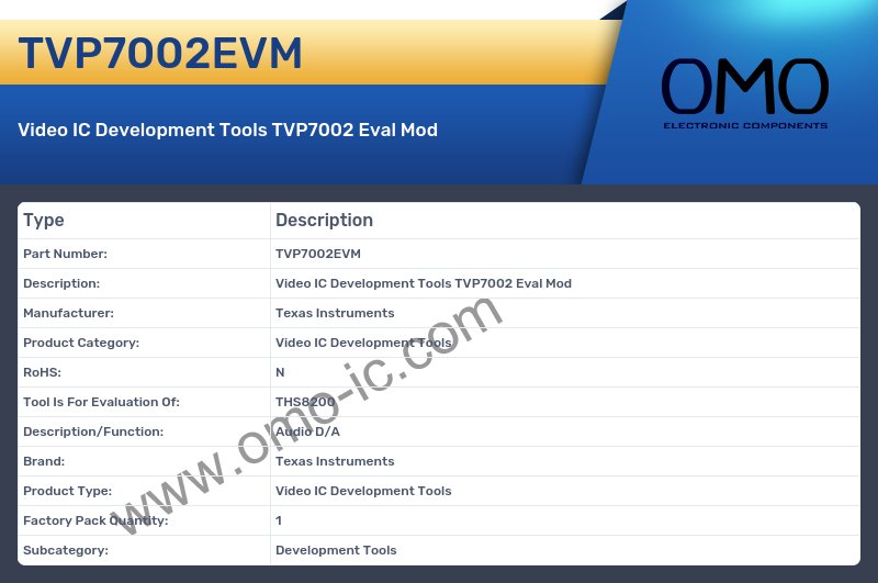 TVP7002EVM