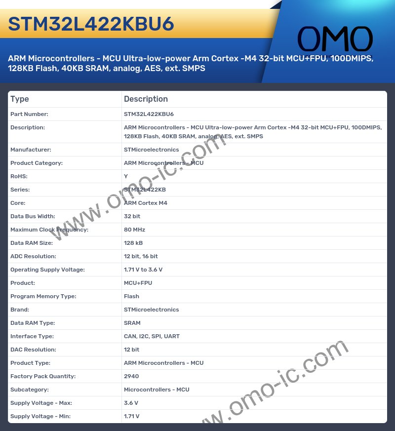 STM32L422KBU6