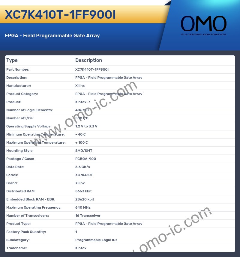 XC7K410T-1FF900I