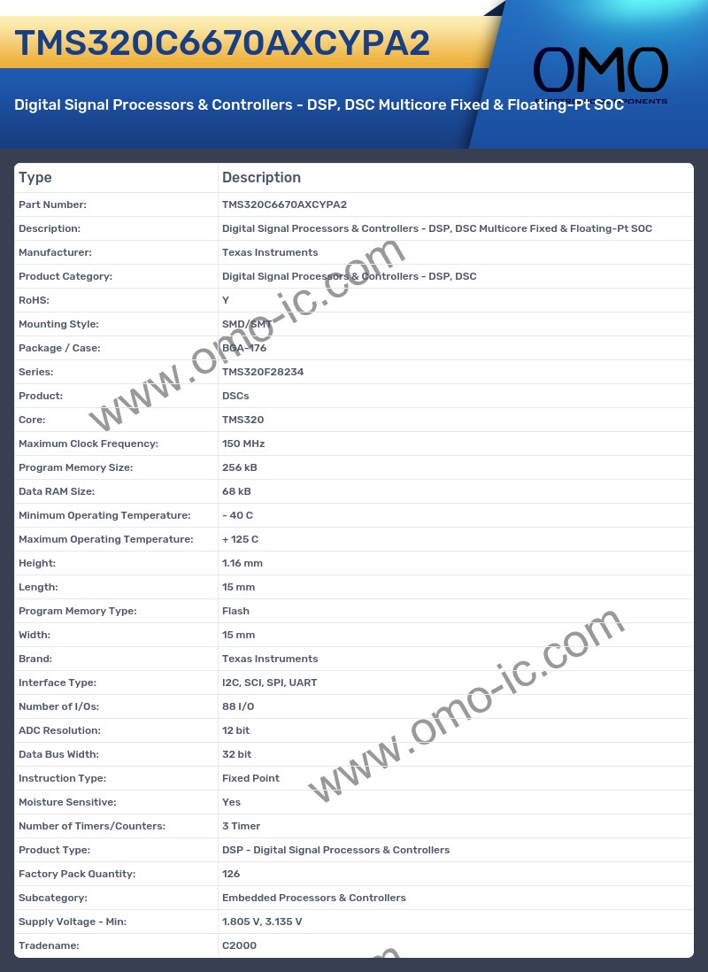 TMS320C6670AXCYPA2