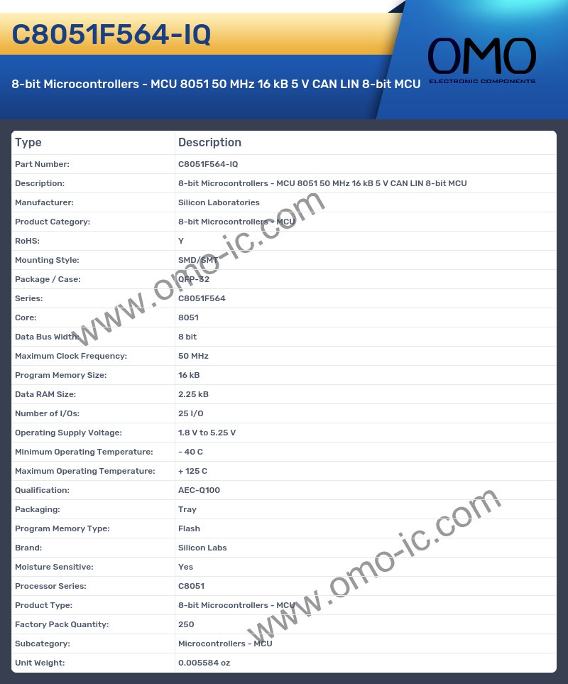 C8051F564-IQ