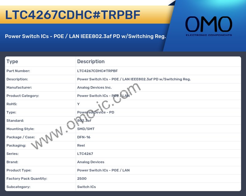 LTC4267CDHC#TRPBF
