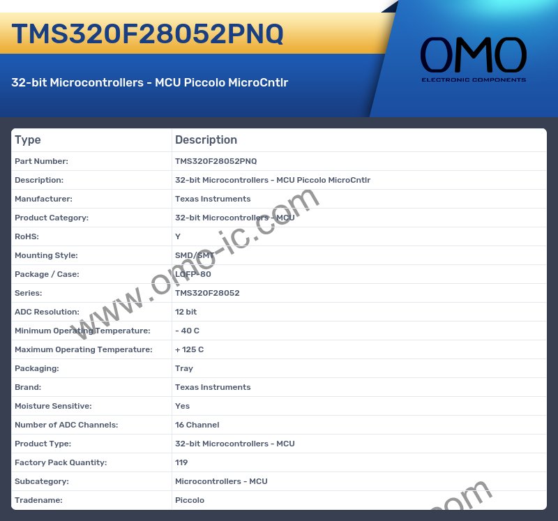 TMS320F28052PNQ