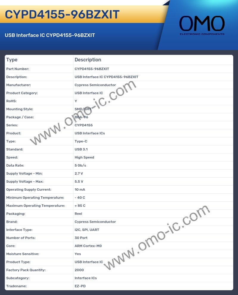 CYPD4155-96BZXIT