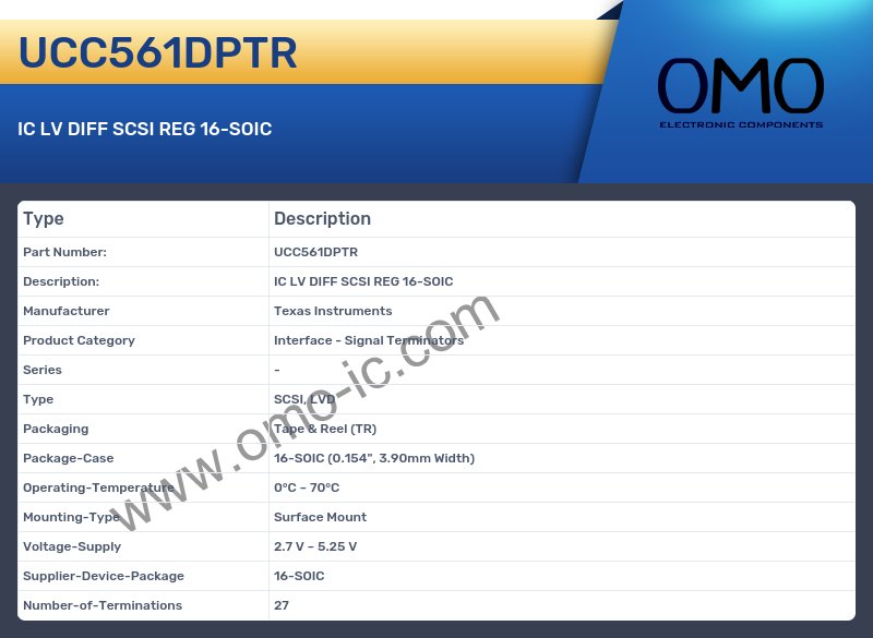 UCC561DPTR