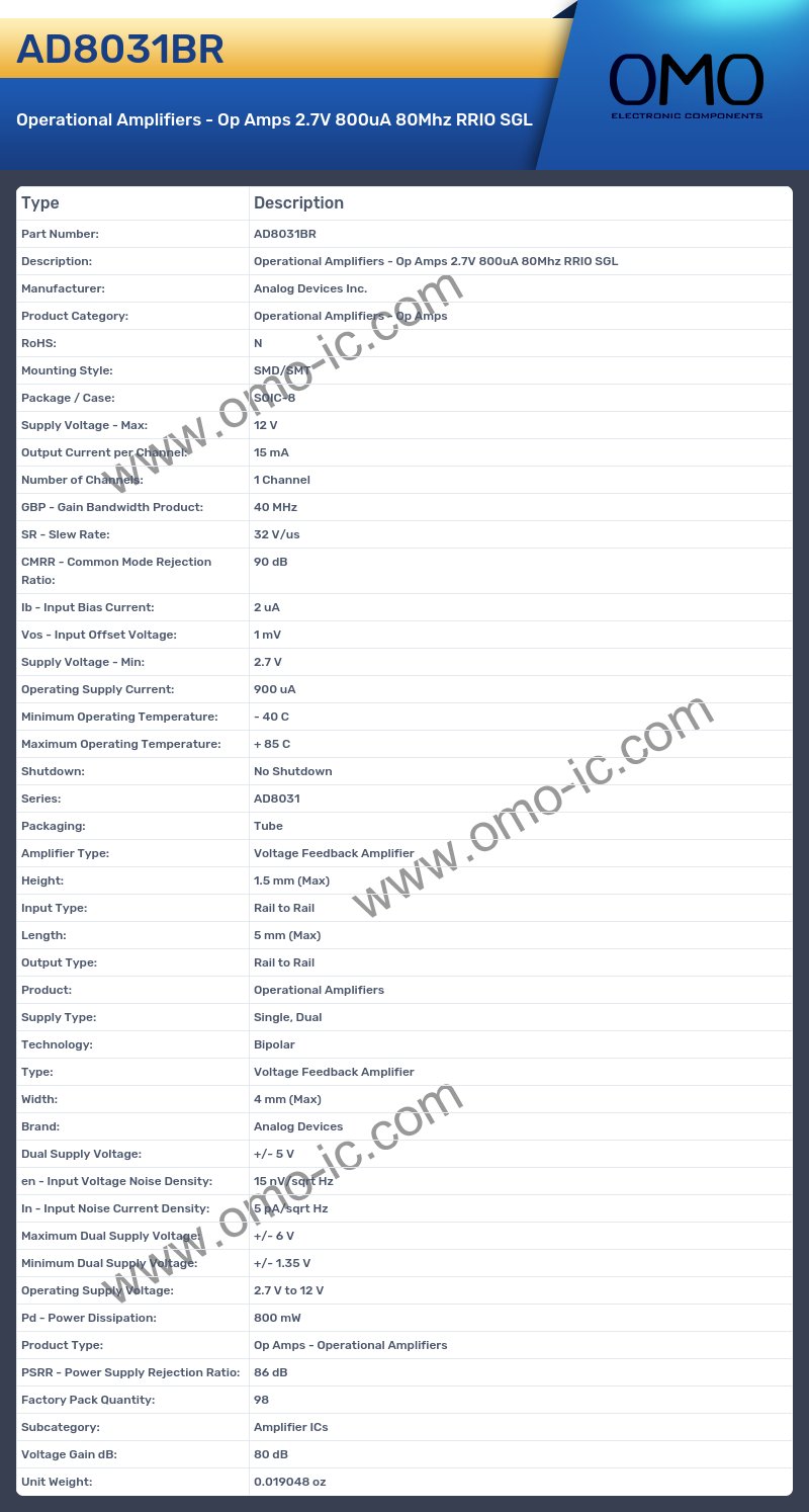 AD8031BR