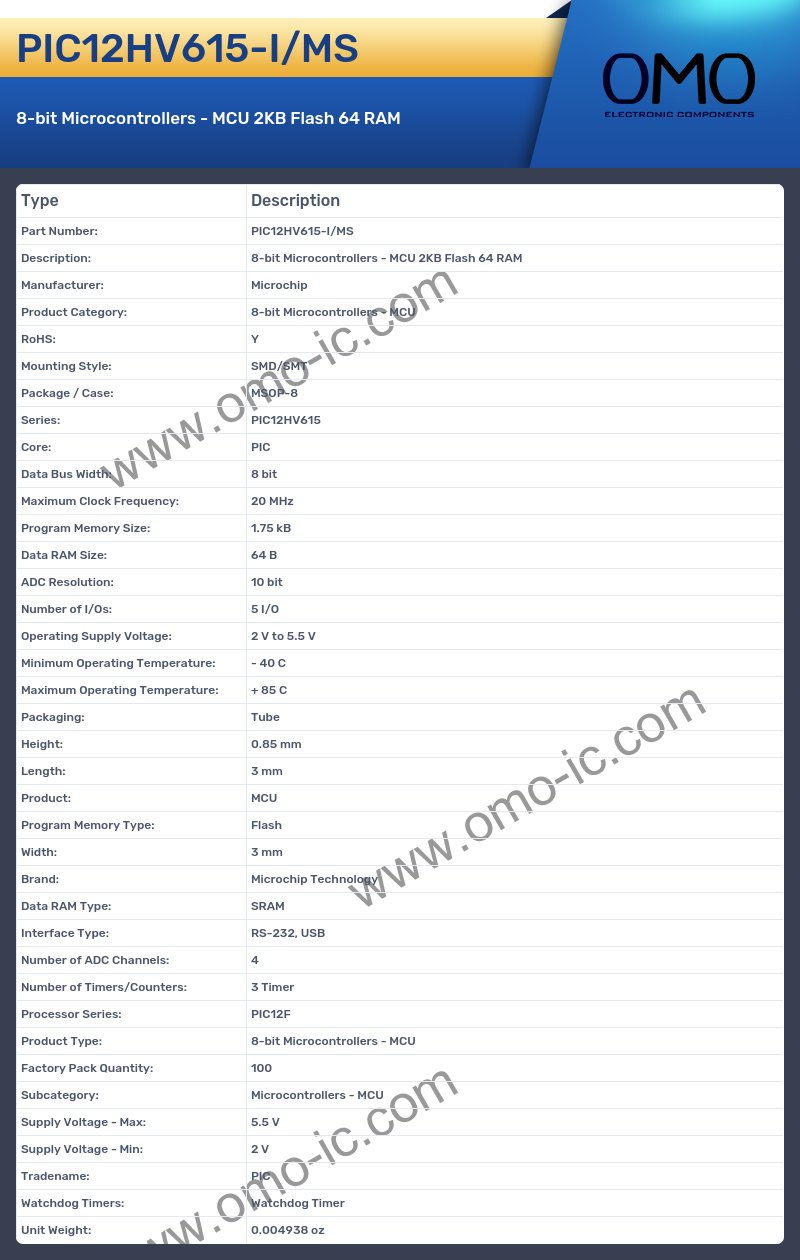 PIC12HV615-I/MS