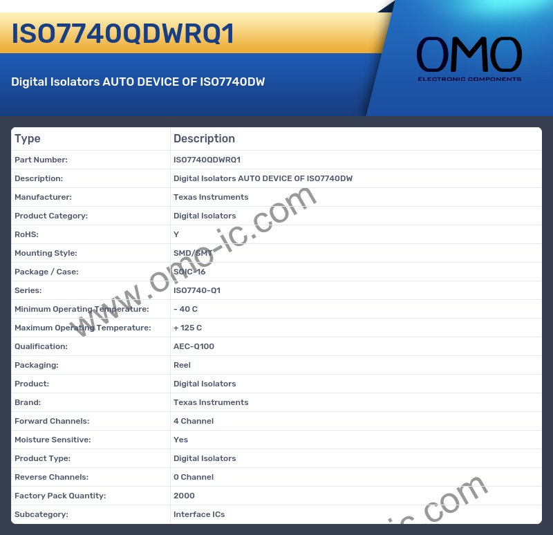 ISO7740QDWRQ1