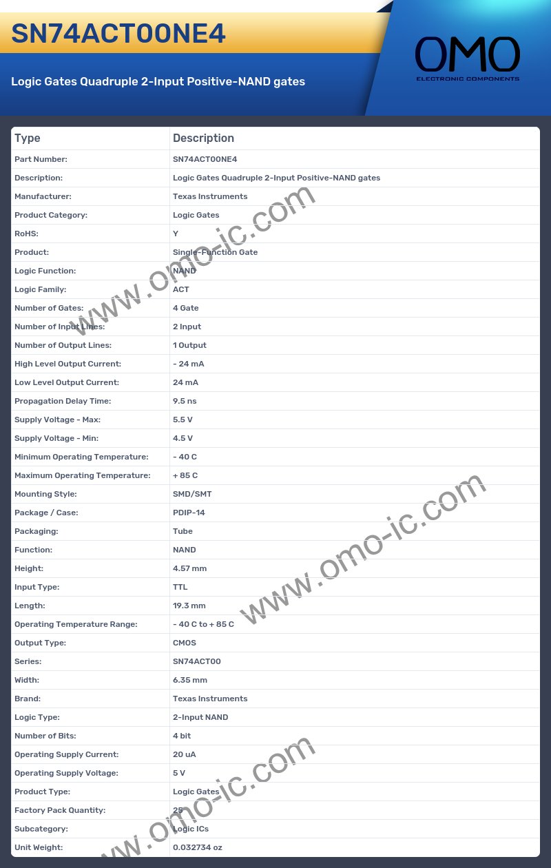 SN74ACT00NE4